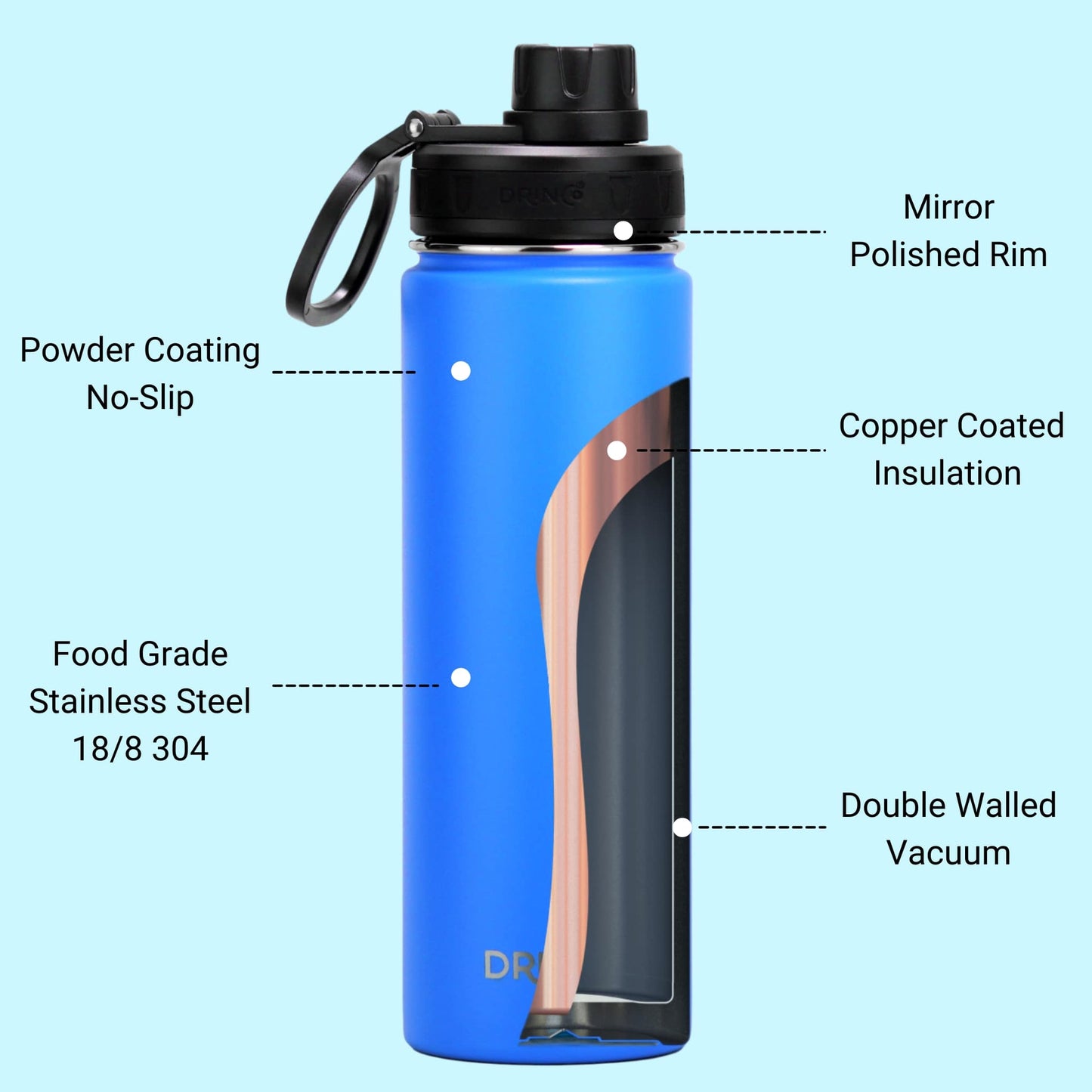 DRINCO® 22oz Water Bottle